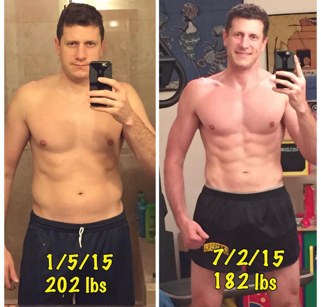 Client transformation 18